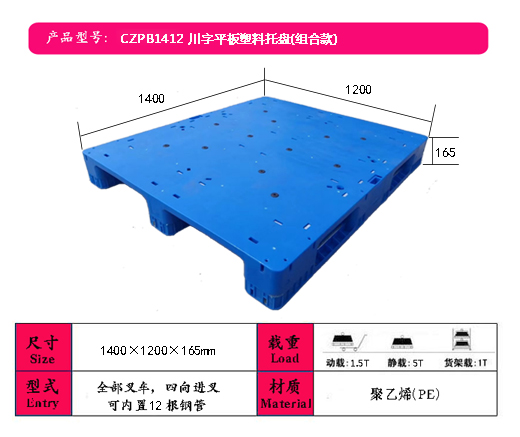 1412����ƽ����������